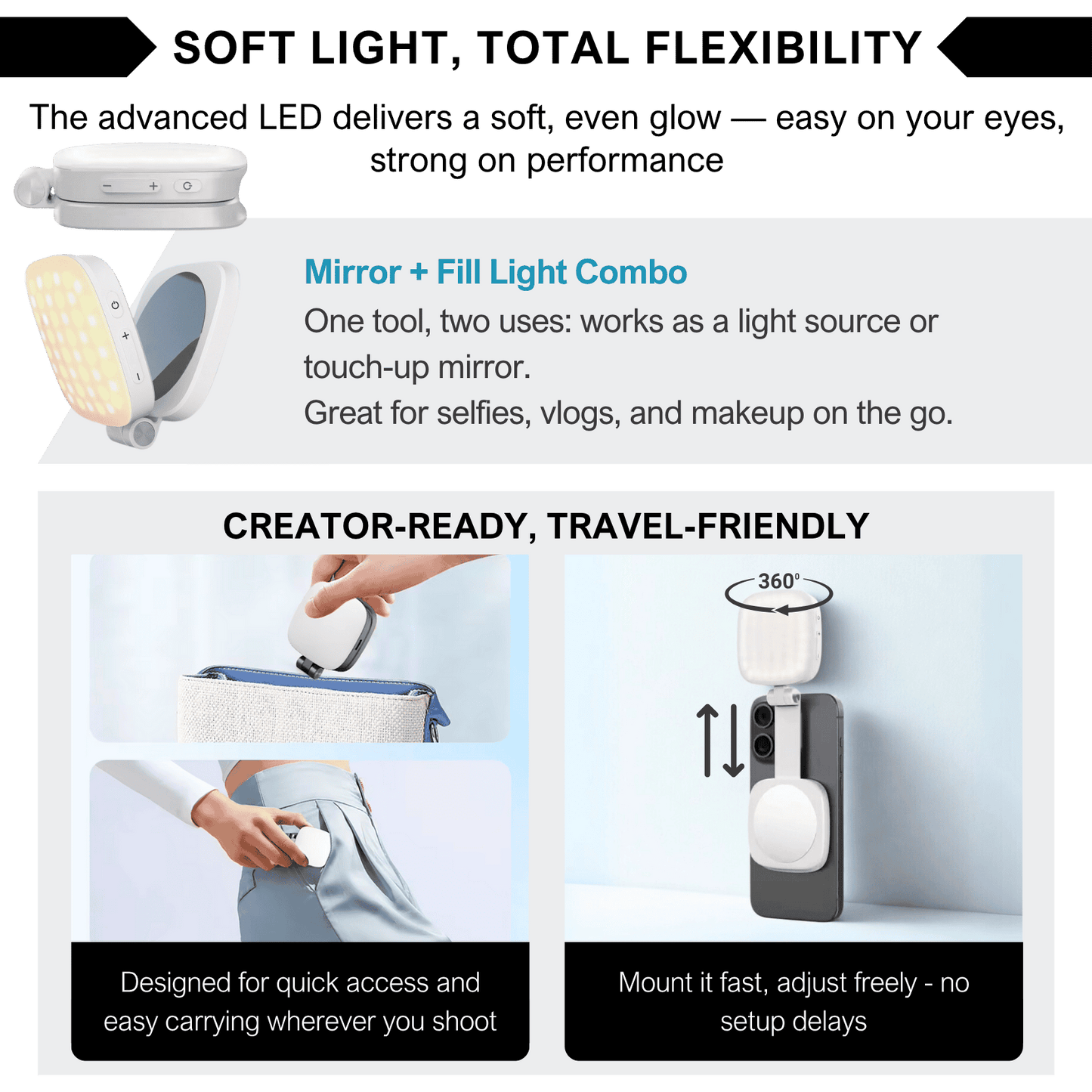 UniLuca™ LumiMirror Magnetic Pro
