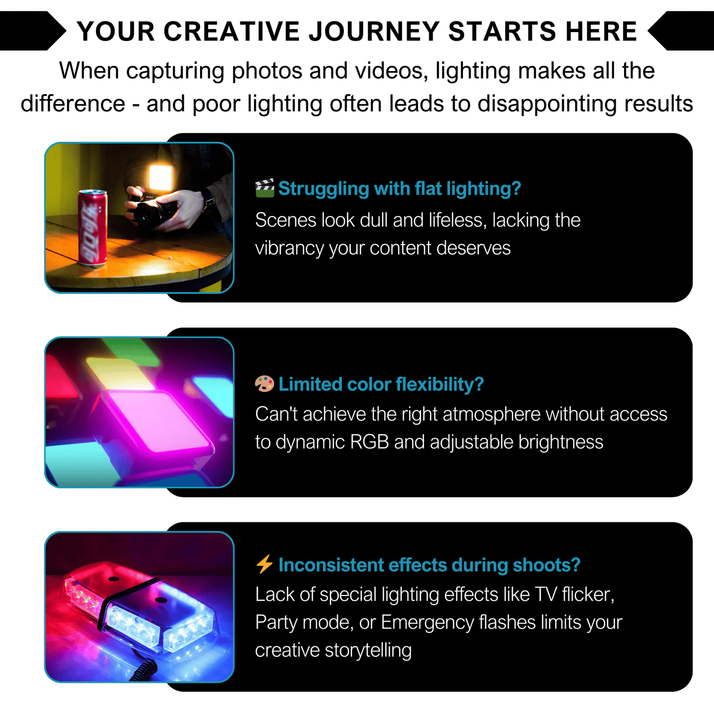 UniLuca™ SpectrumPro RGB LED Video Light