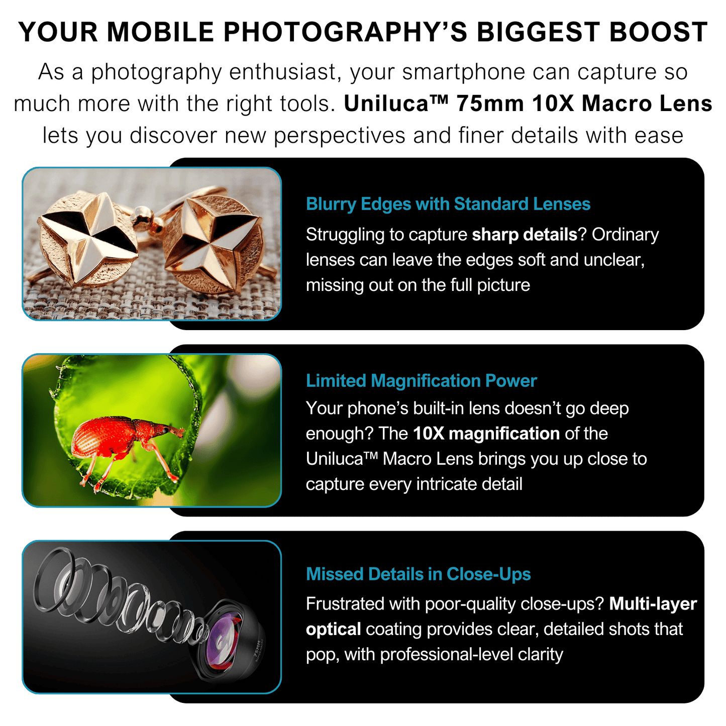 Uniluca™ 75mm 10X Macro Lens