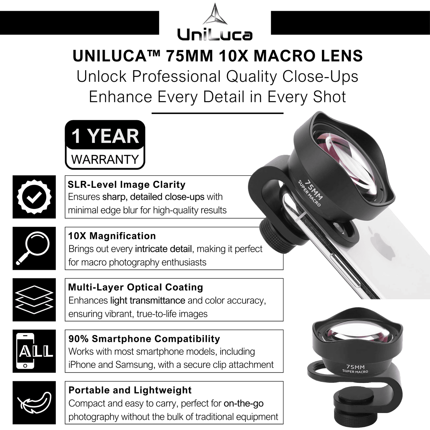 Uniluca™ 75mm 10X Macro Lens