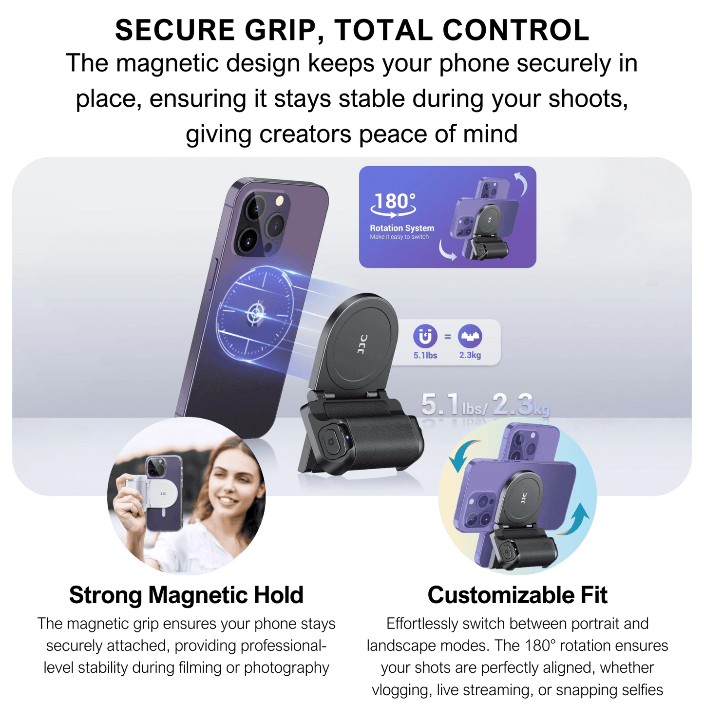 Uniluca™ MagGrip Vlogger Pro – Works on all smartphones