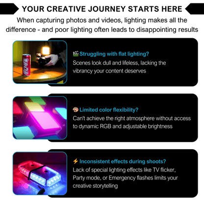 UniLuca™ SpectrumPro RGB LED Video Light