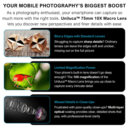 Uniluca™ 75mm 10X Macro Lens