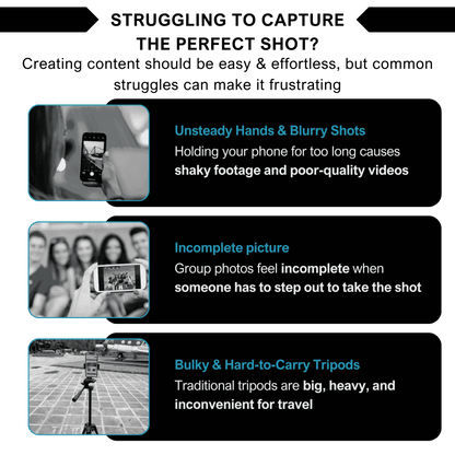 UniLuca™ MagFlex Mini Pro - Works on All Smartphones