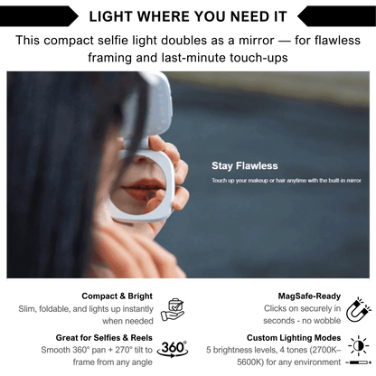 UniLuca™ LumiMirror Magnetic Pro