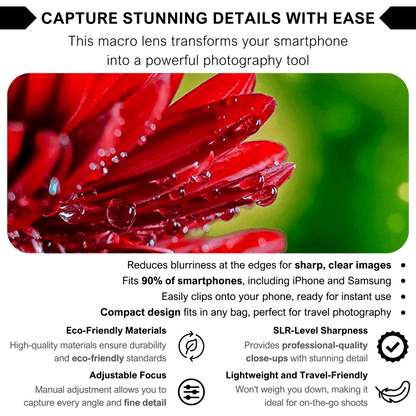 Uniluca™ 75mm 10X Macro Lens